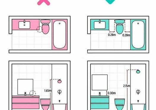 SAI LẦM TRONG THIẾT KẾ PHÒNG TẮM